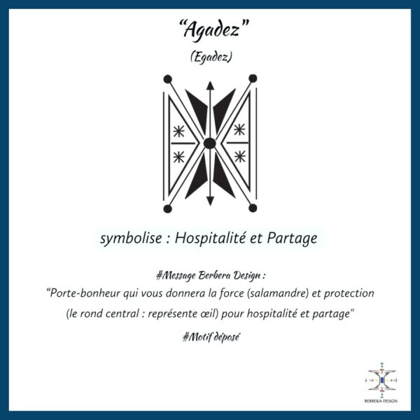 Berbera Design - Motif Agadez - motif de créatrice